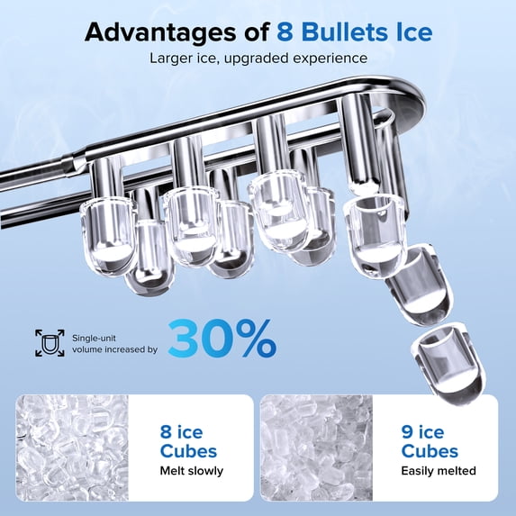 Big Sales Portable Ice Machine with Self-Cleaning for Home 8 Ice Cubes in 6 Mins