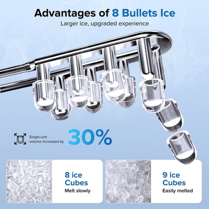 Big Sales Portable Ice Machine with Self-Cleaning for Home 8 Ice Cubes in 6 Mins