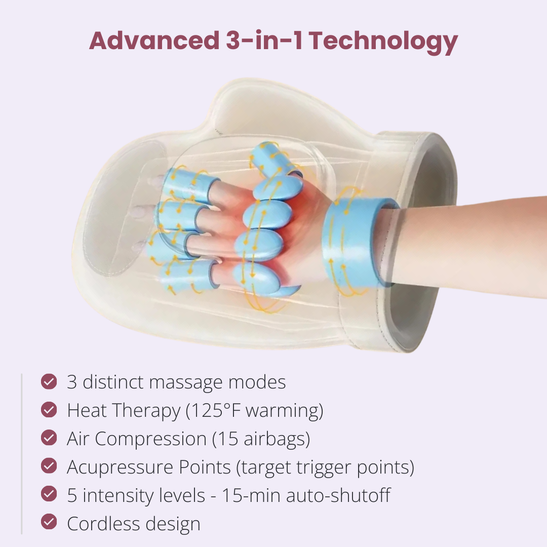 The Original Nuvra™ 3-in-1 Hand Massager